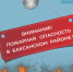 Внимание! Пожарная опасность в Баксанском районе! - Баксанский район